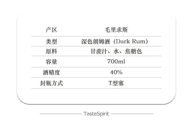 凯发k8国际首页【稀有毛里求斯朗姆酒】国际大赏获奖高品质亲民经典款